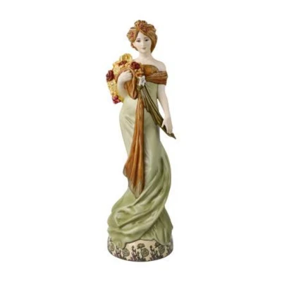 Alphonse Mucha - Spring 1900 figura porcelán Limited Edition 26.5 cm