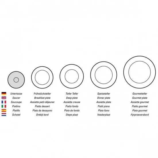 Design Naif csészealj reggelizőcsészéhez 17 cm