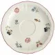 Petite Fleur csészealj teás-kávéscsészéhez 15 cm