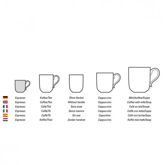 NewWave eszpresszócsésze 0,8 dl